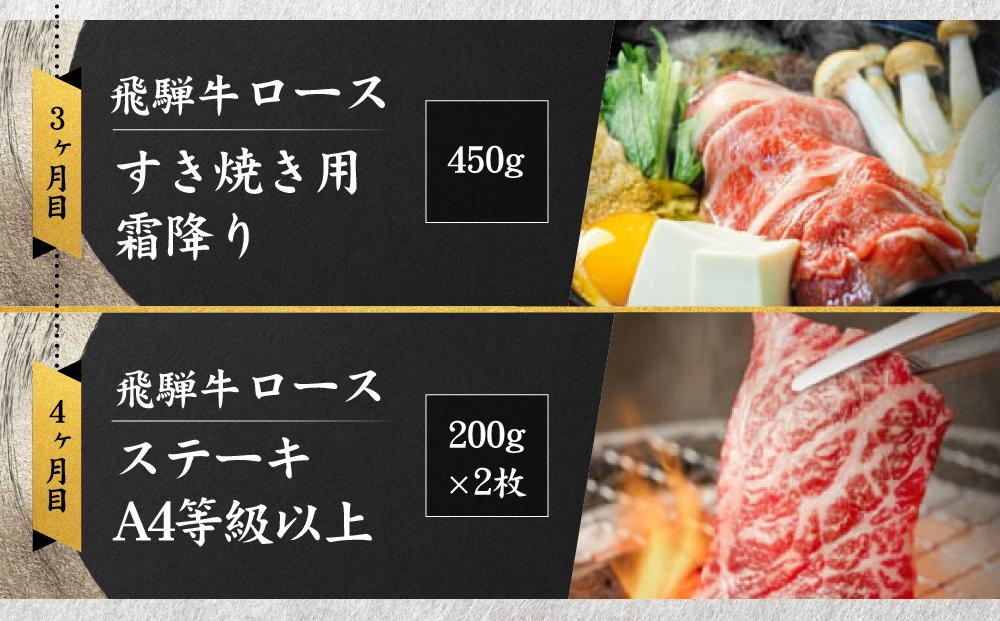 【全4回】「飛騨牛定期便」肉 飛騨牛 定期便 約1.9kg 牛肉 しゃぶしゃぶ 焼肉 すき焼き ステーキ 山武商店 飛騨牛のこもり ZZ002
