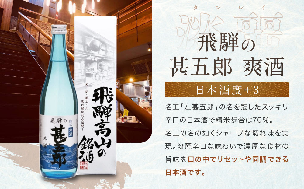 【12月配送】ほんのり辛口スッキリ爽快 飛騨の辛口地酒セット |年内発送 大吟醸 深山菊 秘蔵 特別純米 爽酒 甚五郎 日本酒 お酒 酒 利き酒 飲み比べ セット 飛騨 高山 舩坂酒造店 FB048VC12