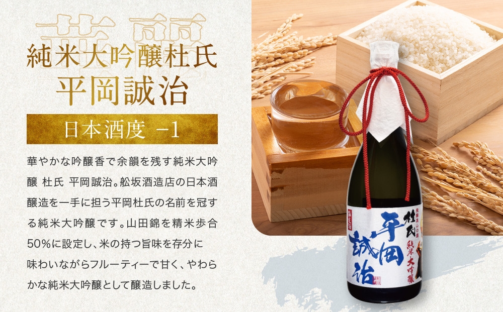 【訳あり】フルーティーな大吟醸飲み比べセット | 日本酒 酒蔵 セット 飲み比べ 宅飲み 酒 有限会社舩坂酒造店 FB057