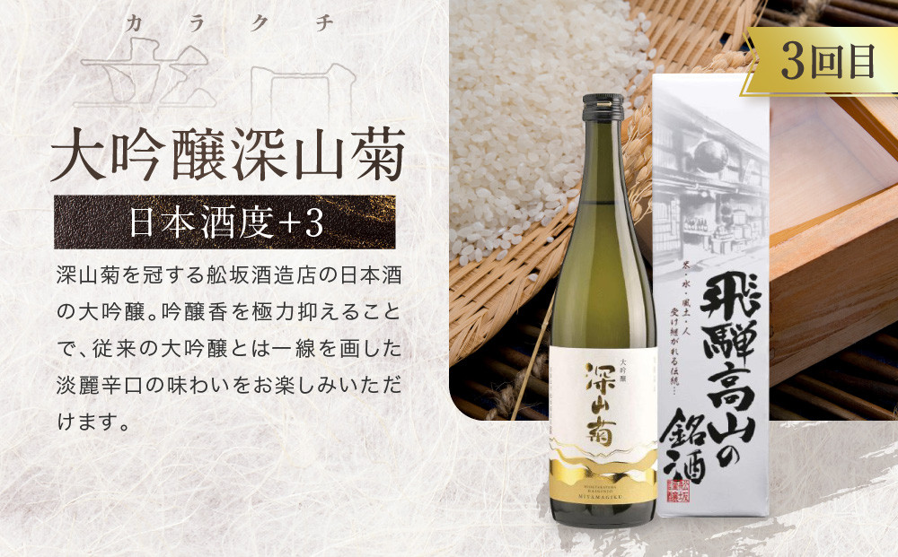 【定期便3ヶ月】スッキリ辛口大吟醸と芳醇旨口の純米酒の飲み比べセット | 酒 日本酒 飲み比べ セット 飛騨高山 有限会社舩坂酒造店 FB108