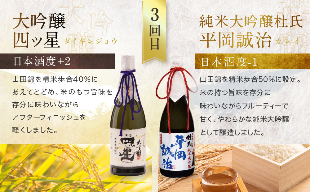 【定期便／訳あり】飛騨高山の地酒をまるっと堪能！お家で3か月間楽しめる酒蔵セット | 酒 日本酒 飲み比べ セット 飛騨高山 有限会社舩坂酒造店 FB109