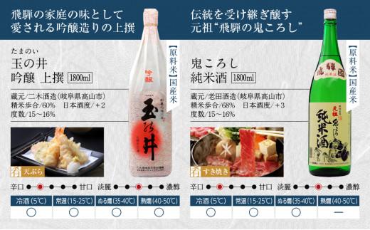 飛騨の地酒 晩酌酒呑み比べ 6本セット 6種 1800ml×6本 特別本醸造 特別限定純米酒 上撰 特別純米酒 吟醸 上撰 47,000円 FR023