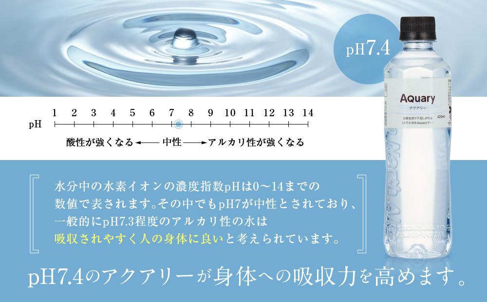 【年内配送 12月22日まで受付】天然水 アクアリー 420ml×42本 (1ケース) | 年内発送 天然水 ミネラルウォーター 水  飲料水  防災 備蓄  水 ペットボトル 420ml 420ミリリットル 国産 長期保存  送料無料 飛騨高山 白啓酒店 JS001