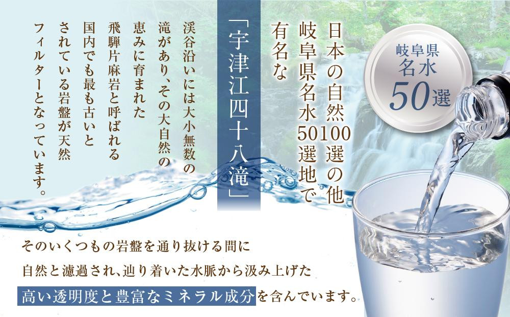 天然水 飛騨の雫 420ml×56本（2ケース） | 天然水 ミネラルウォーター  飲料水  防災 備蓄  水 ペットボトル 420ml 国産 長期保存  飛騨高山 白啓酒店 JS017
