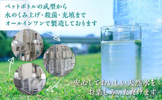 【年内配送 12月22日まで受付】天然水 飛騨の雫 500ml×24本（1ケース）| 年内発送 天然水 ミネラルウォーター 水  飲料水  防災 備蓄  水 ペットボトル 500ml  国産 長期保存  送料無料 飛騨高山 白啓酒店 JS012