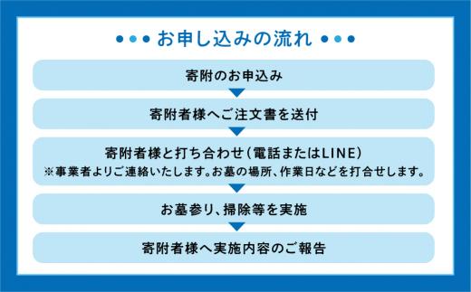 ご先祖様のお家の確認「お墓のチェック」お墓参り代行 サービス 高山墓石  KC003