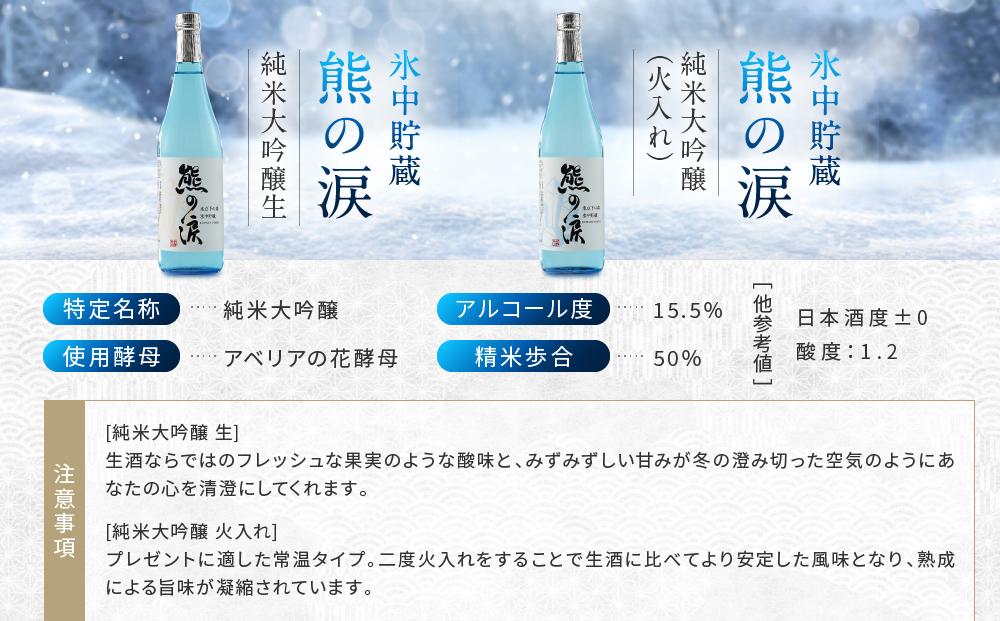 【先行受付：4月上旬発送／数量限定】氷中貯蔵熊の涙 720ml×2種 飲み比べセット | 訳あり 簡易包装 日本酒 お酒 限定酒 720ml 2種 氷中貯蔵 飲み比べ 純米大吟醸 熊の涙 酒 地酒 化粧箱入り リカーショップながせ KZ002