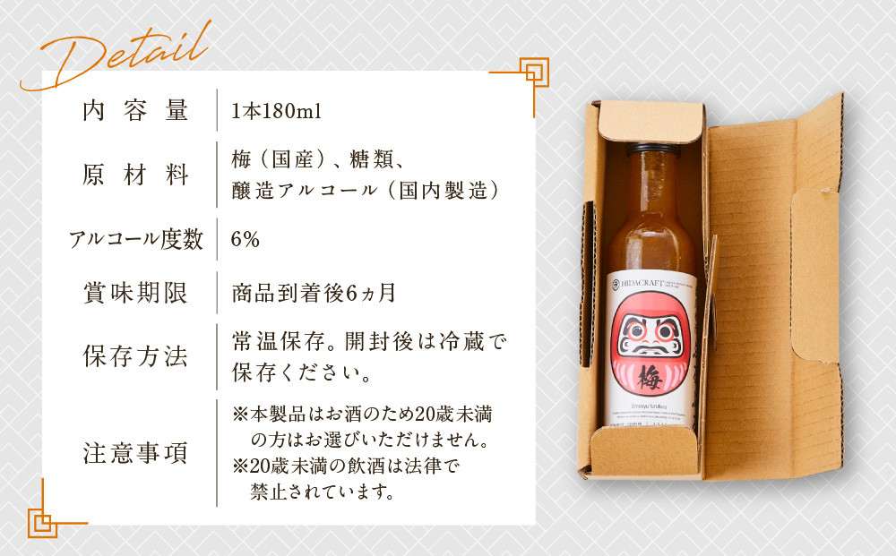 濃厚梅酒ふるふる 180ml×1本 | 梅酒 ウメシュ 南高梅 リキュール お酒 ギフト 飛騨高山 有限会社森瓦店 MM016