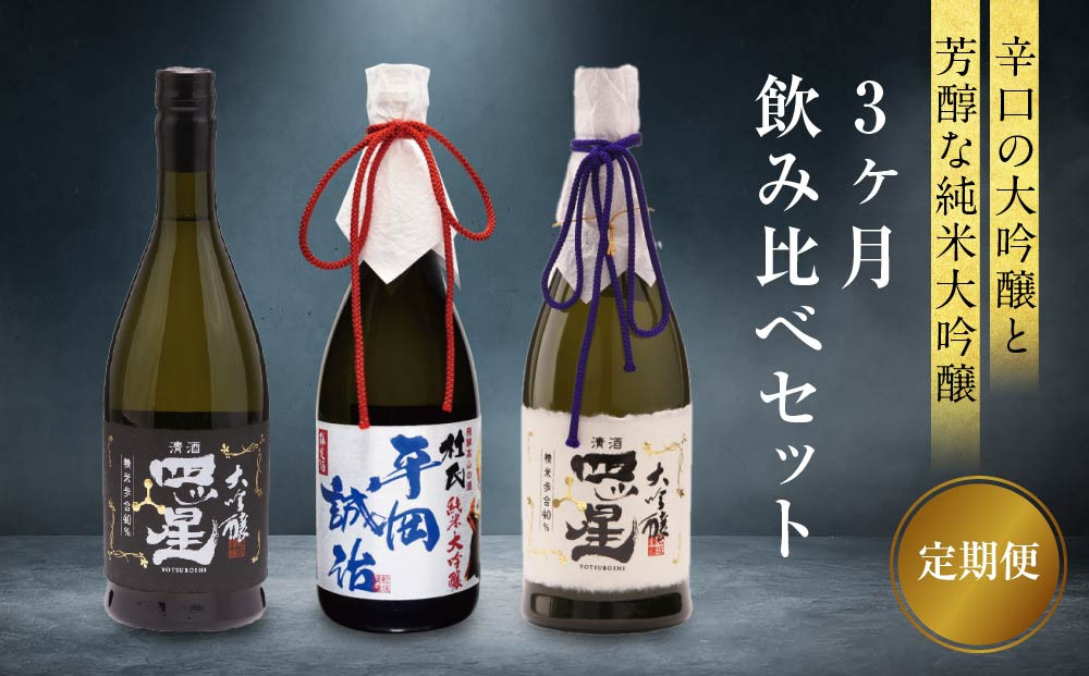 【定期便3ヶ月】辛口の大吟醸と芳醇な純米大吟醸が3か月間楽しめる飲み比べセット | 酒 日本酒 セット 飲み比べ 飛騨高山 有限会社舩坂酒造店 FB107