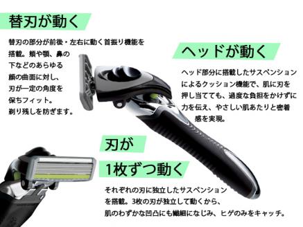 フェザーカミソリ　男性用カミソリセット（サムライエッジ　ホルダー・替刃8個）