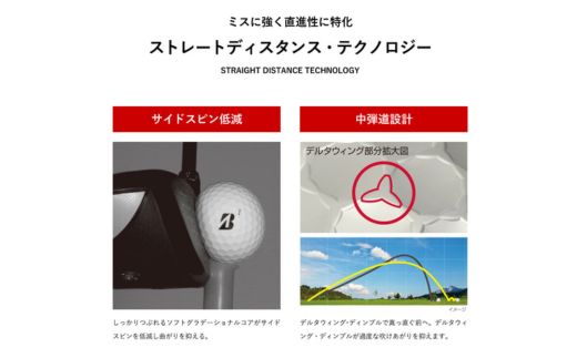 【2025年モデル】SUPER STRAIGHT ゴルフボール ホワイト 3ダース スーパーストレート ブリヂストン まとめ買い 大量