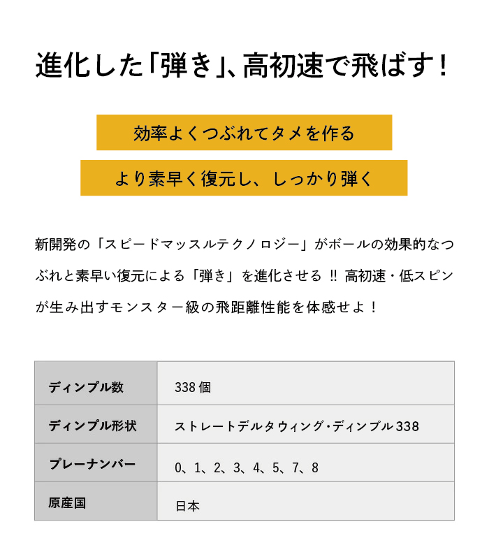 【2025年モデル】ゴルフボール TOUR B JGR パールホワイト 2ダース ～ ブリヂストン TOUR B JGR 2ダース ブリヂストンスポーツ ブリヂストン ツアーB ツアービー Bマーク 白 24個～