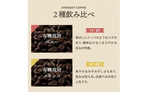 S5-36 カフェ・アダチ 厳選したオーガニックコーヒー２種類 詰め合わせセット（100g×2種） 【30営業日】（45日程度）を目安に発送