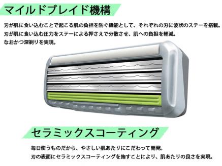 フェザーカミソリ　男性用カミソリセット（サムライエッジ　ホルダー・替刃8個）