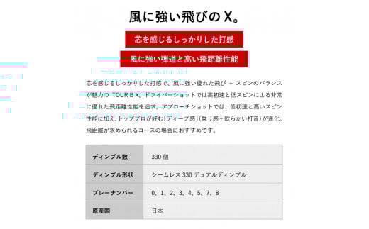 【2024年モデル】ゴルフボール TOUR B X パールホワイト 4ダース ～ブリヂストン ツアービー まとめ買い 大量～