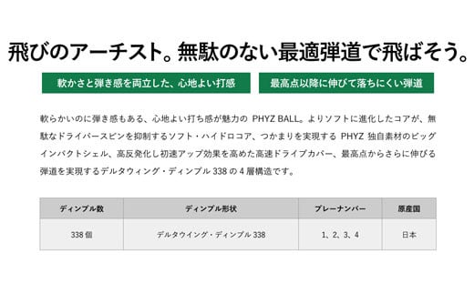 ゴルフボール PHYZ（ファイズ）ホワイト 4ダース