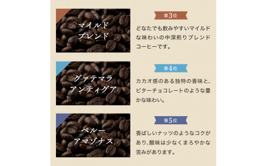 カフェ・アダチ 自家焙煎コーヒー豆人気TOP5 5種類詰め合わせセット S22-03