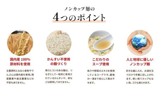G10-09 お湯を注ぐだけ！ノンカップ麺詰合せ20食（4種×5食） ～そば・うどん・らーめん（醤油・塩） インスタントラーメン 非常食にも～