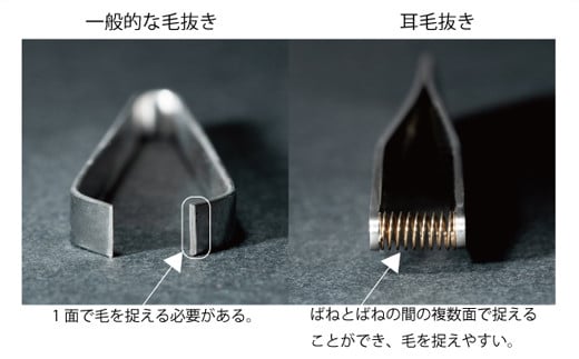 耳毛のための至宝の耳毛抜き ～すべてが手作り！職人魂が詰まった自信作～ 関西テレビ「火曜は全力！華大さんと千鳥くん」(R6.3.19)で紹介されました