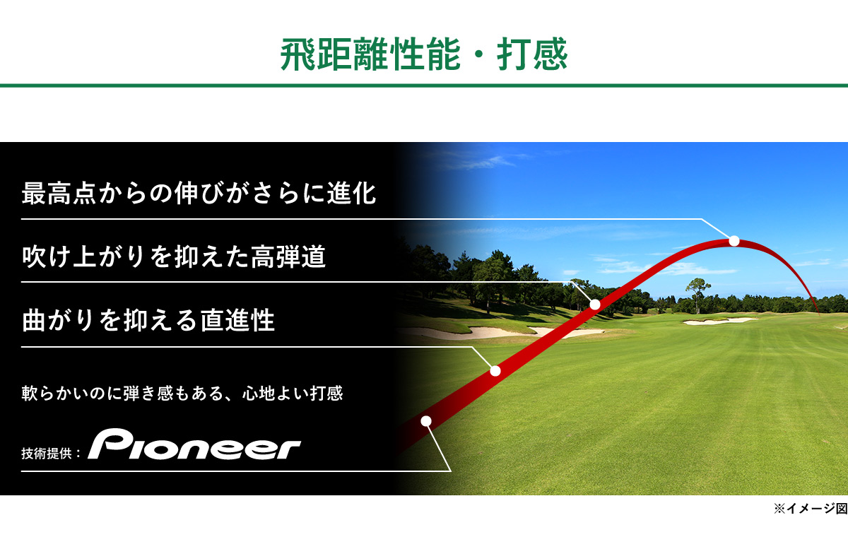 ゴルフボール PHYZ（ファイズ）ホワイト 1ダース