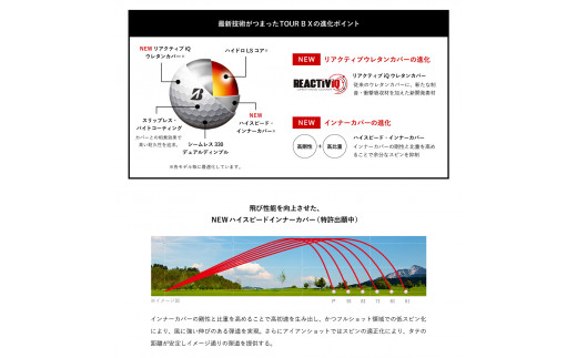 【2024年モデル】ゴルフボール TOUR B X パールホワイト 15ダース ～ブリヂストン ツアービー まとめ買い 大量～