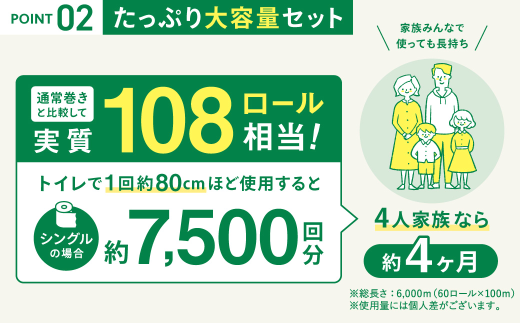 リサイクル美緑100S シングル/日用品 生活用品 消耗品 トイレットペーパー 備蓄 防災 必需品 再生紙 環境にやさしい エコ美濃桜製紙 芯あり 個包装 エンボス加工