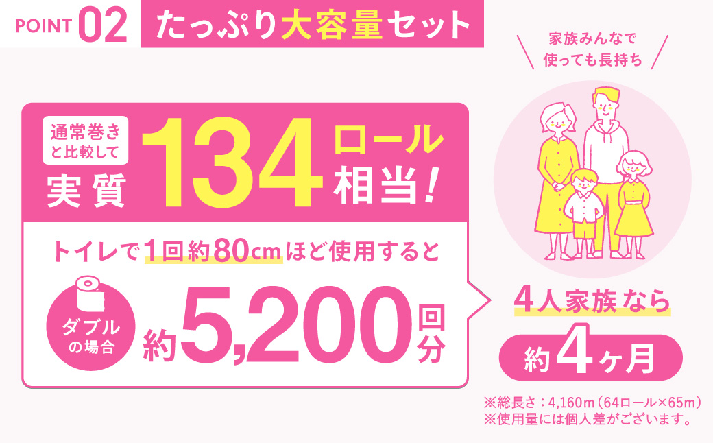 こーらす65W ダブル/日用品 トイレットペーパー 消耗品 備蓄 古紙 再生紙100％ 環境にやさしい 美濃桜製紙 防災 エコ 生活用品 2.1倍巻 取替 頻度 長持ち 芯あり エンボス加工