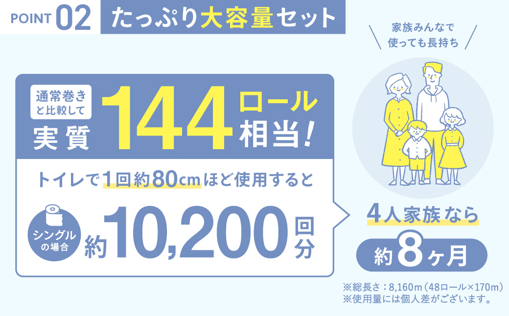 ロング170S シングル/日用品 トイレットペーパー 消耗品 備蓄 古紙 再生紙100％ 環境にやさしい 美濃桜製紙 防災 エコ 生活用品 3倍巻 交換 頻度 長持ち 個包装 芯あり ミシン目なし エンボスなし