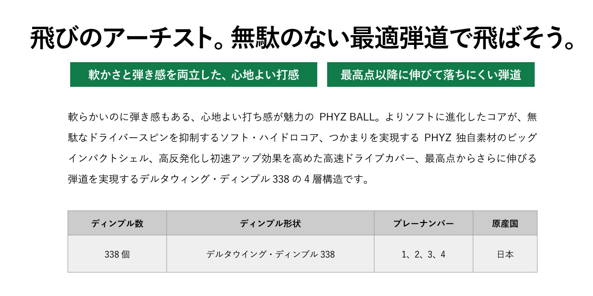 ゴルフボール PHYZ（ファイズ）ホワイト 1ダース