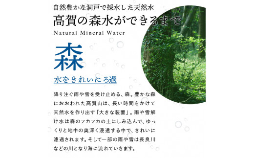 高賀の森水 48本（350ml24本入×2ケース） ～モンドセレクション 最高金賞連続受賞！ ペットボトル 水～ S14-33