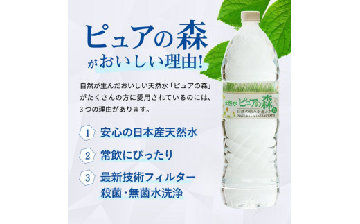 【定期便】2L 12本 × 12ヵ月 硬度27mg/L 超軟水! ミネラルウォーター 2L  ピュアの森 (6本×2ケースを1年間）ペットボトル・飲料水・水