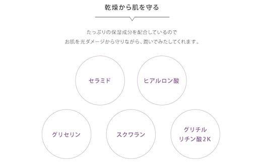 ラシンシア サンシールドゲル SPF50 55ml ｜ノンケミカル UVジェル 敏感肌対応 日焼け止め 美容液ゲル 無添加 日本製 化粧品 メイク F4N-2350