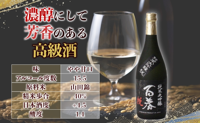 百春 純米大吟醸 （うだつ） 720mL 日本酒 お酒 晩酌 家飲み 宅飲み アルコール 酒米 山田錦 馥郁たる香り 化粧箱入り 贈り物 小坂酒造場 岐阜県 美濃市