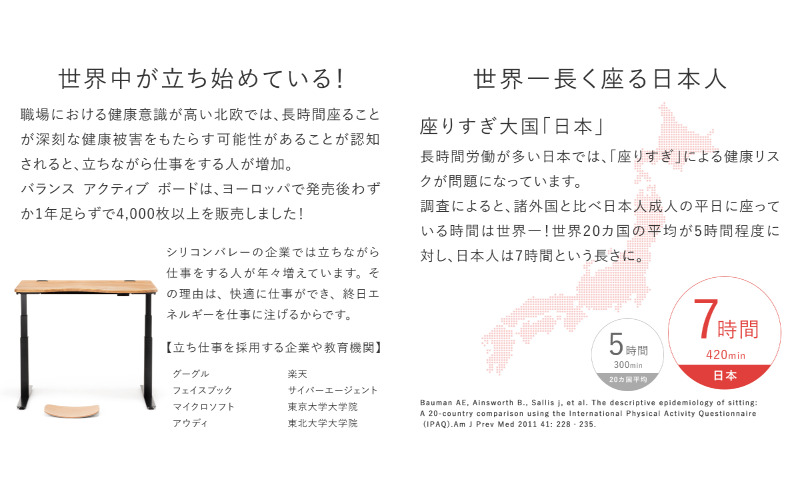 バランス アクティブ ボード 木製 バランスボード 体幹 トレーニング 体幹トレーニング グッズ 健康 健康グッズ 健康器具 トレーニンググッズ 運動不足 運動不足解消 健康ボード 岐阜 岐阜県 美濃市