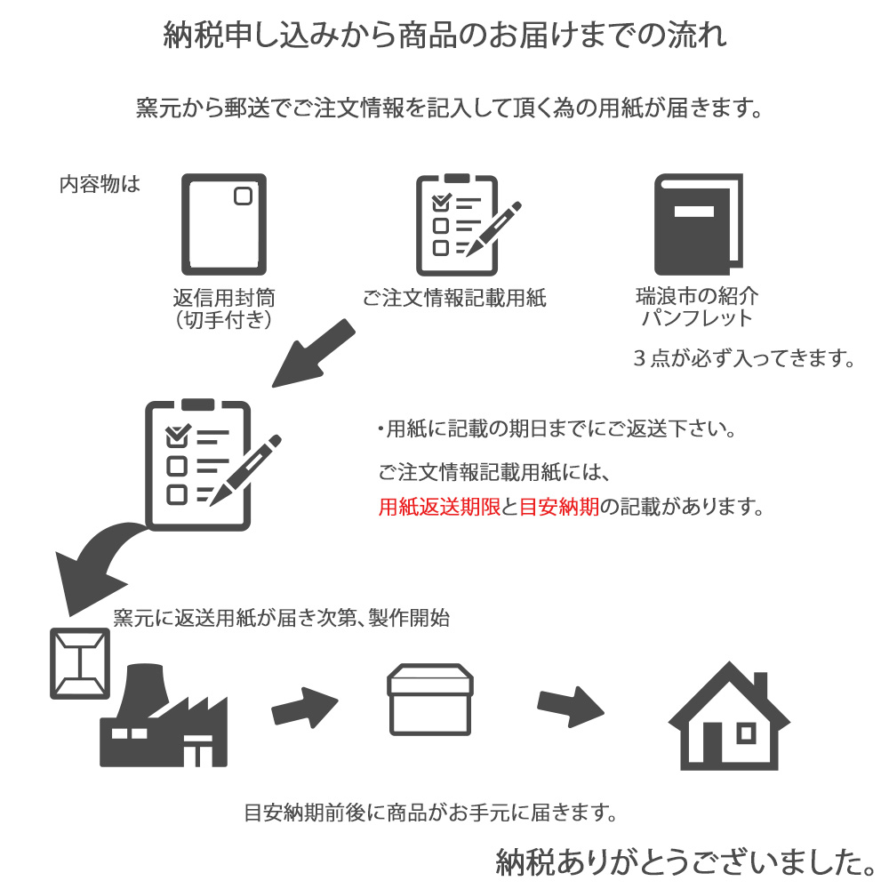 【美濃焼】 名入れオーダー 土鍋 名前+数字 ホワイト ARMY 8号 (3-5人用) IHプレート付 YA013 瑞浪市 / ながしまプランニングオフィス 陶器 どなべ 鍋 レンジOK オーブンOK [AZBM105]