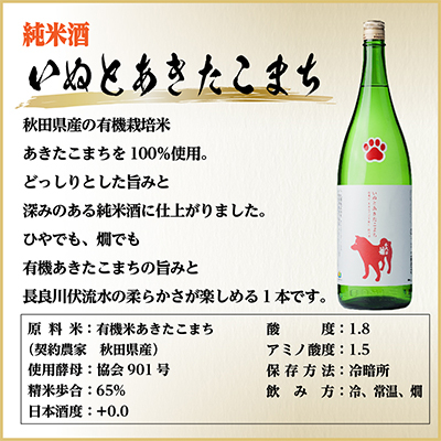 純米 いぬとあきたこまち　1800ml×1本