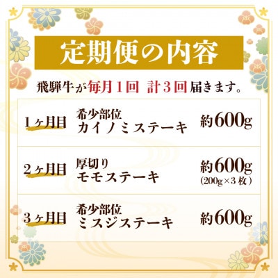 【毎月定期便】飛騨牛ステーキ定期便　計約1.8kg【冷蔵便】全3回【配送不可地域：離島】