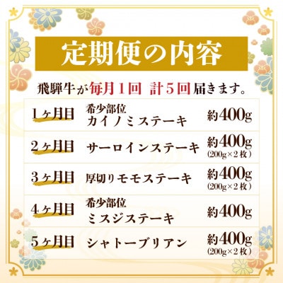 【毎月定期便】飛騨牛 極ステーキ定期便　計約2kg【冷蔵便】全5回　A4～A5等級　黒毛和牛【配送不可地域：離島】