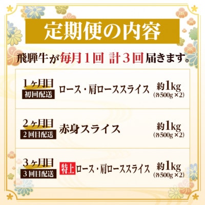 【毎月定期便】飛騨牛　厳選すき焼き・しゃぶしゃぶ用　定期便　1kg全3回【配送不可地域：離島】