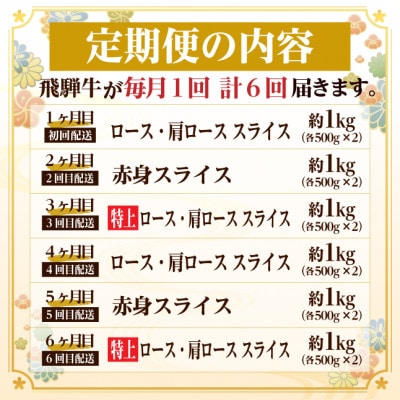 【毎月定期便】飛騨牛　厳選すき焼き・しゃぶしゃぶ用　定期便　1kg全6回【配送不可地域：離島】