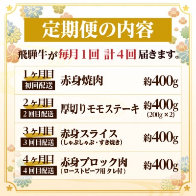 【毎月定期便】飛騨牛 赤身定期便 計1.6kg 焼肉 BBQ すき焼き しゃぶしゃぶ ブロック全4回【配送不可地域：離島】