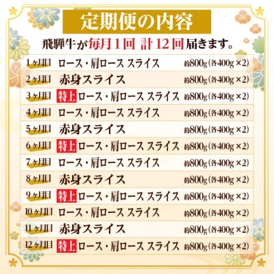 【毎月定期便】飛騨牛　厳選すき焼き・しゃぶしゃぶ用定期便800g全12回【配送不可地域：離島】