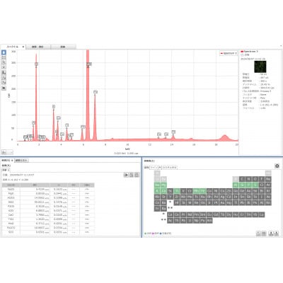 パレオ・ラボ分析チケット