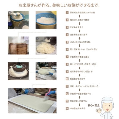 おかげ餅 2kg【配送不可地域：離島】