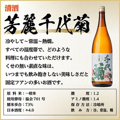 秀麗・芳麗飲み比べセット(2本)【配送不可地域：離島】