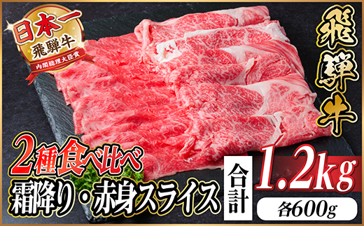 飛騨牛 霜降・赤身スライス食べ比べセット計1.2kg(各600g) 　すき焼き・しゃぶしゃぶ用【配送不可地域：離島】