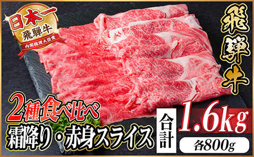 飛騨牛 霜降・赤身スライス食べ比べセット計1.6kg(各800g) 　すき焼き・しゃぶしゃぶ用【配送不可地域：離島】