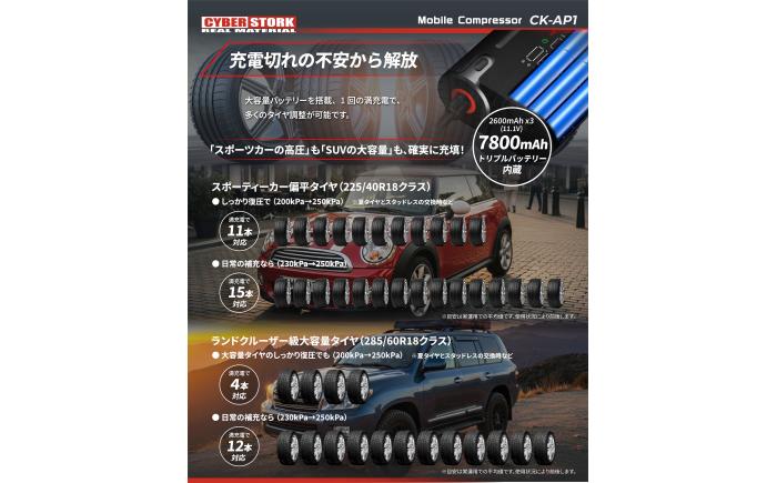 【先行予約】【2026年1月上旬から順次発送】モバイル電動コンプレッサー / 車 バイク 車用品 カー用品 コンプレッサー タイヤ 自転車 空気入れ モバイル アウトドア 愛車 充電式 メンテナンス ケア用品 / 恵那市 / サイバーストーク [AUGG002]