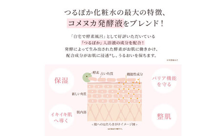 【年内配送】つるぽか化粧水 140ml 1個 / 保湿 美容 ミネラル うるおい / 恵那市 / 回生堂 [AUAU003]