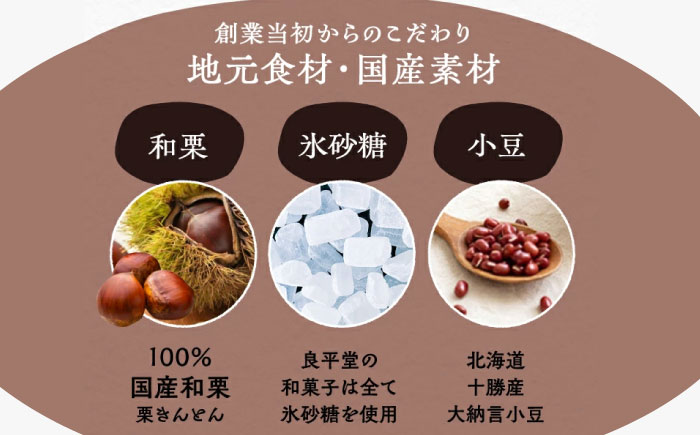 【年内配送】栗納豆 5粒入 2箱 / くり 和菓子 まるごと ギフト / 恵那市 / 良平堂 [AUDB033]